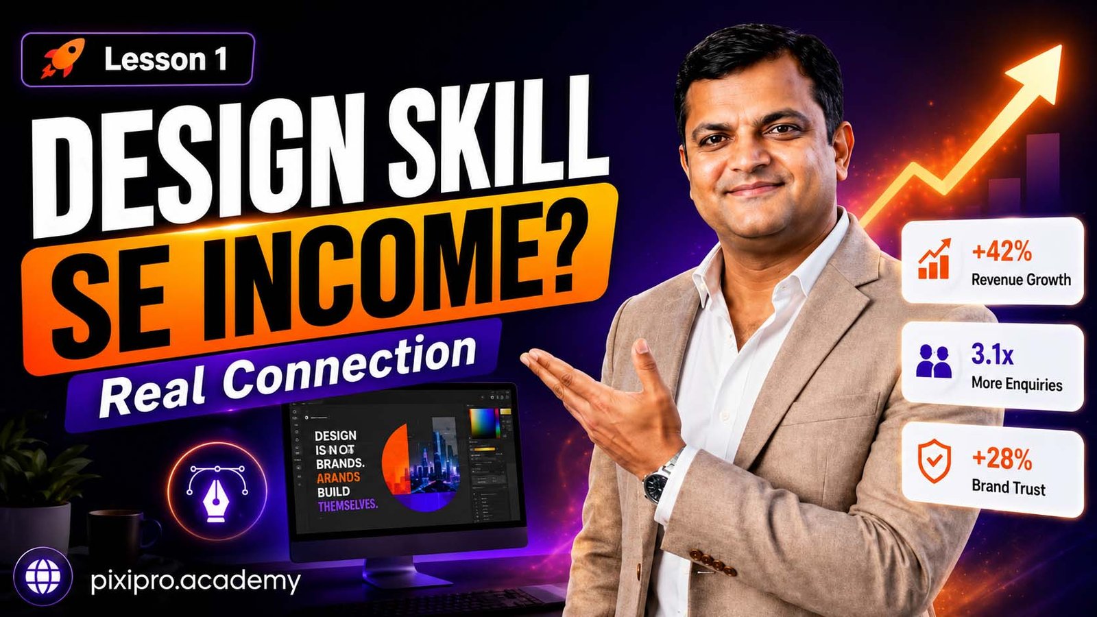 Educational and course video portfolio thumbnail